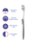 Picture of Easy Clean All In One Toothbrush - Grey